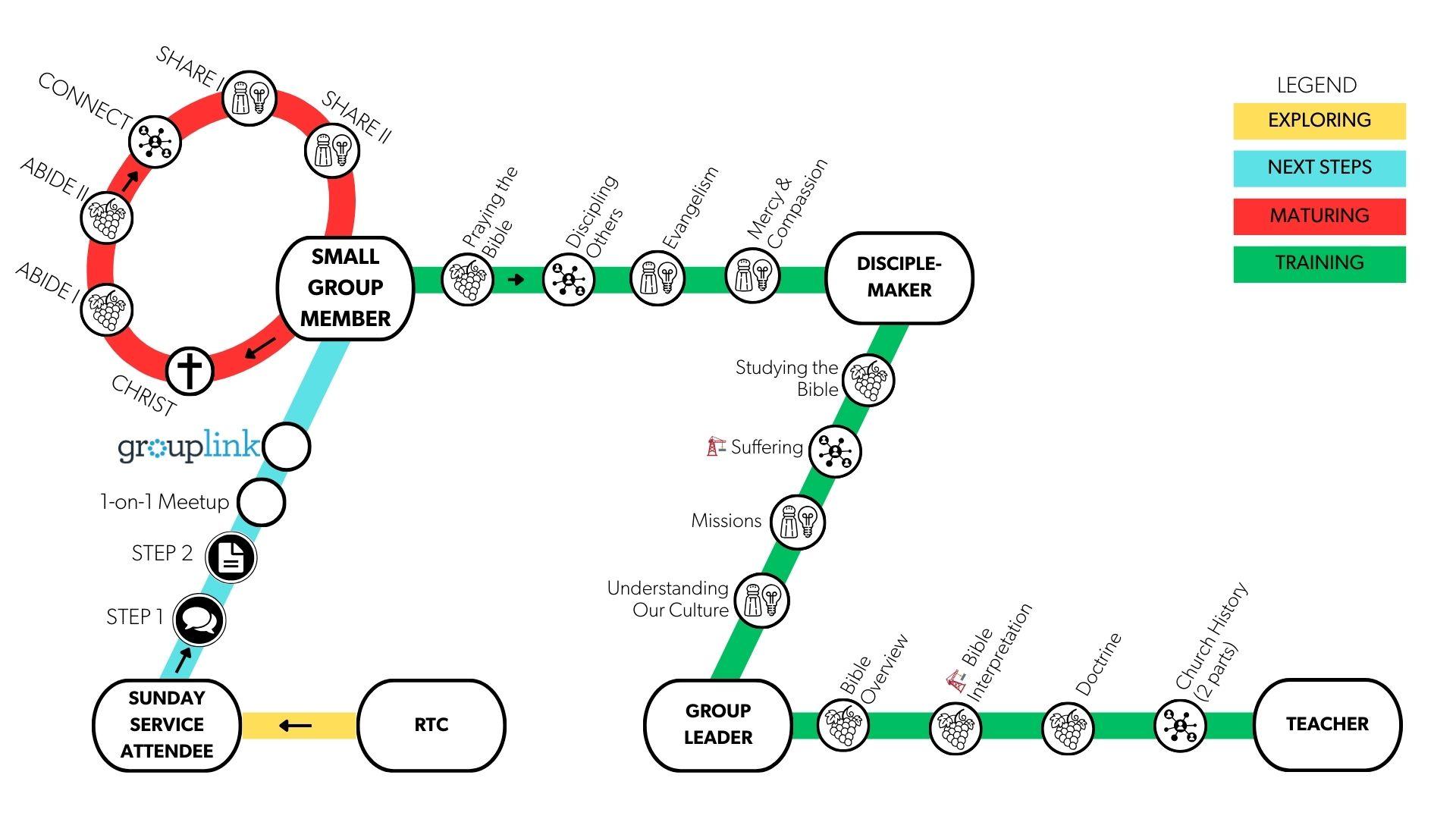 subway map